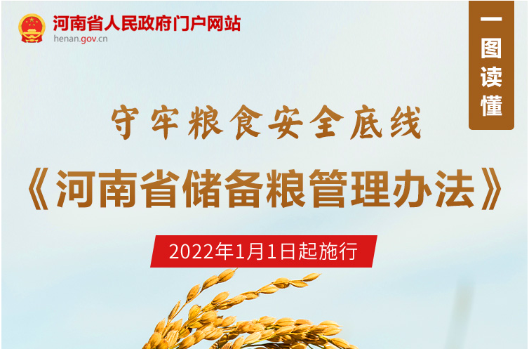 【一圖讀懂】《河南省儲(chǔ)備糧管理辦法》2022年1月1日起施行