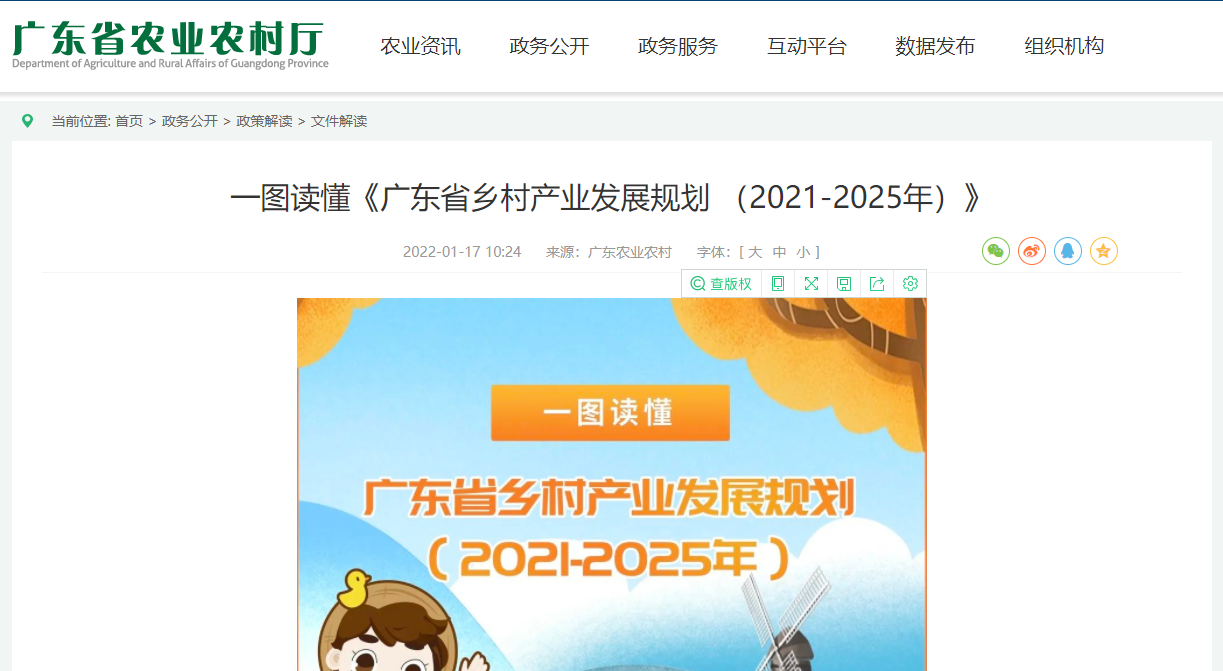 一圖讀懂《廣東省鄉(xiāng)村產業(yè)發(fā)展規(guī)劃 （2021-2025年）》